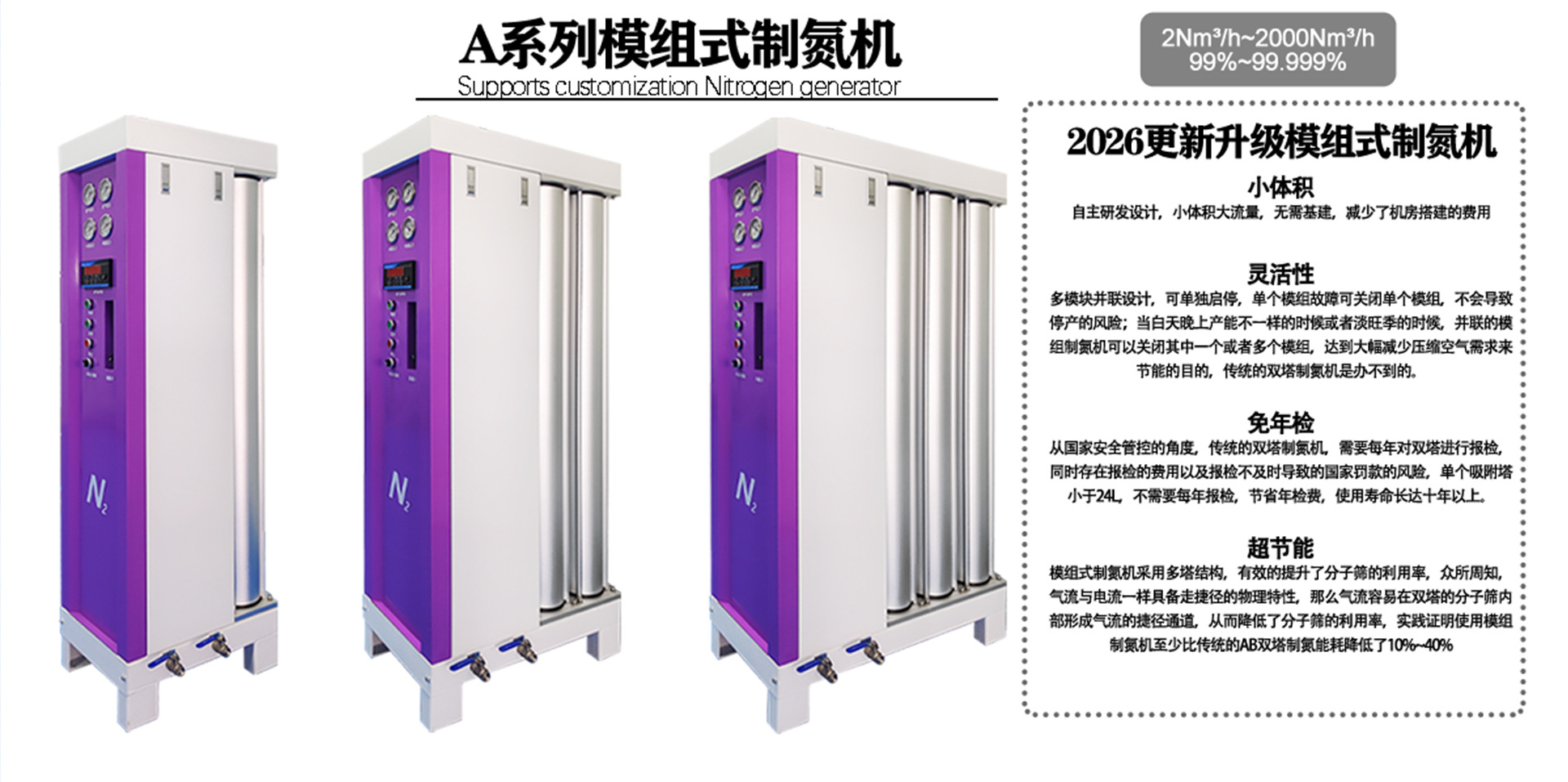 高纯度氮气制氮设备氮气机激光焊接食品包装实验室制氮